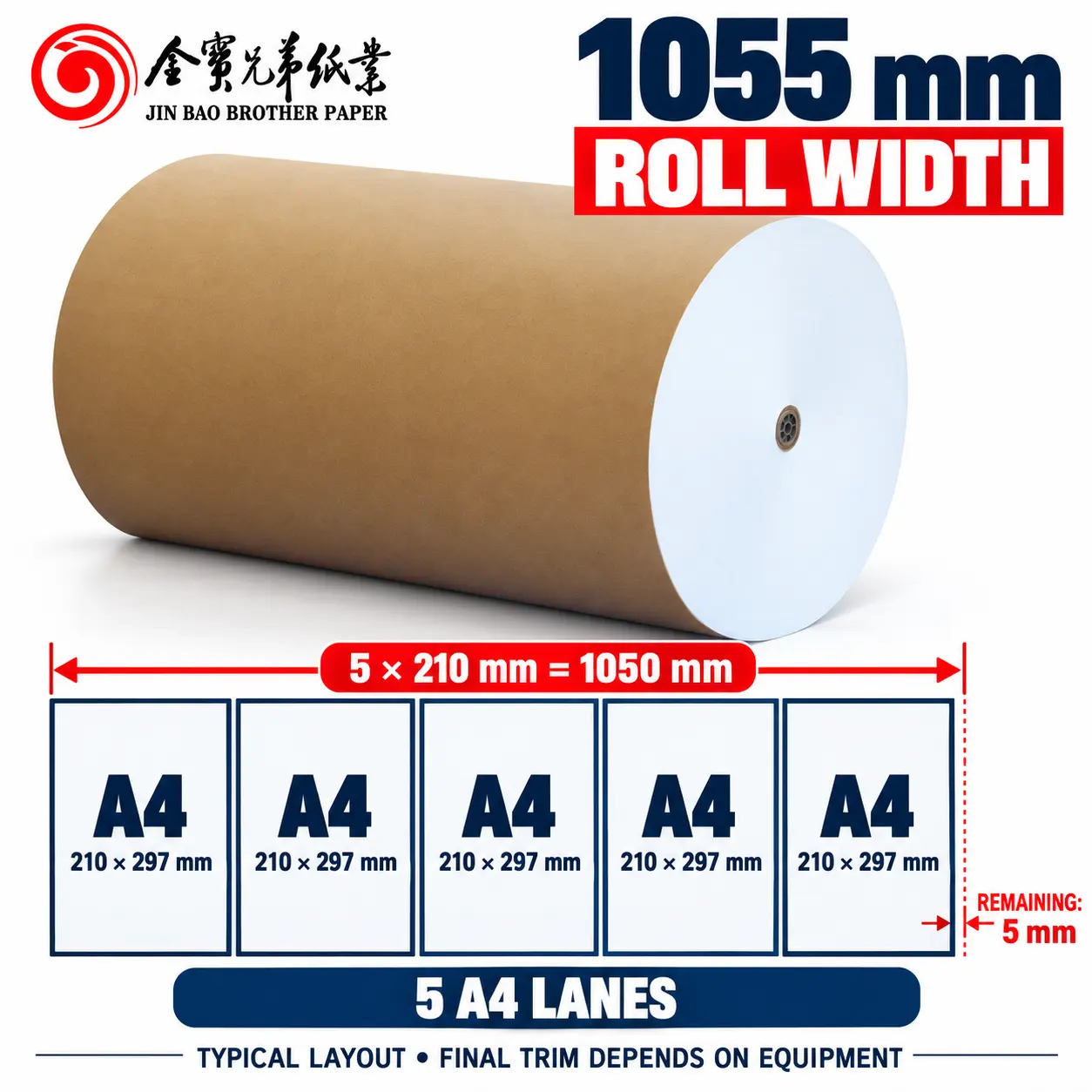 1055giấy chép mm cuộn jumbo