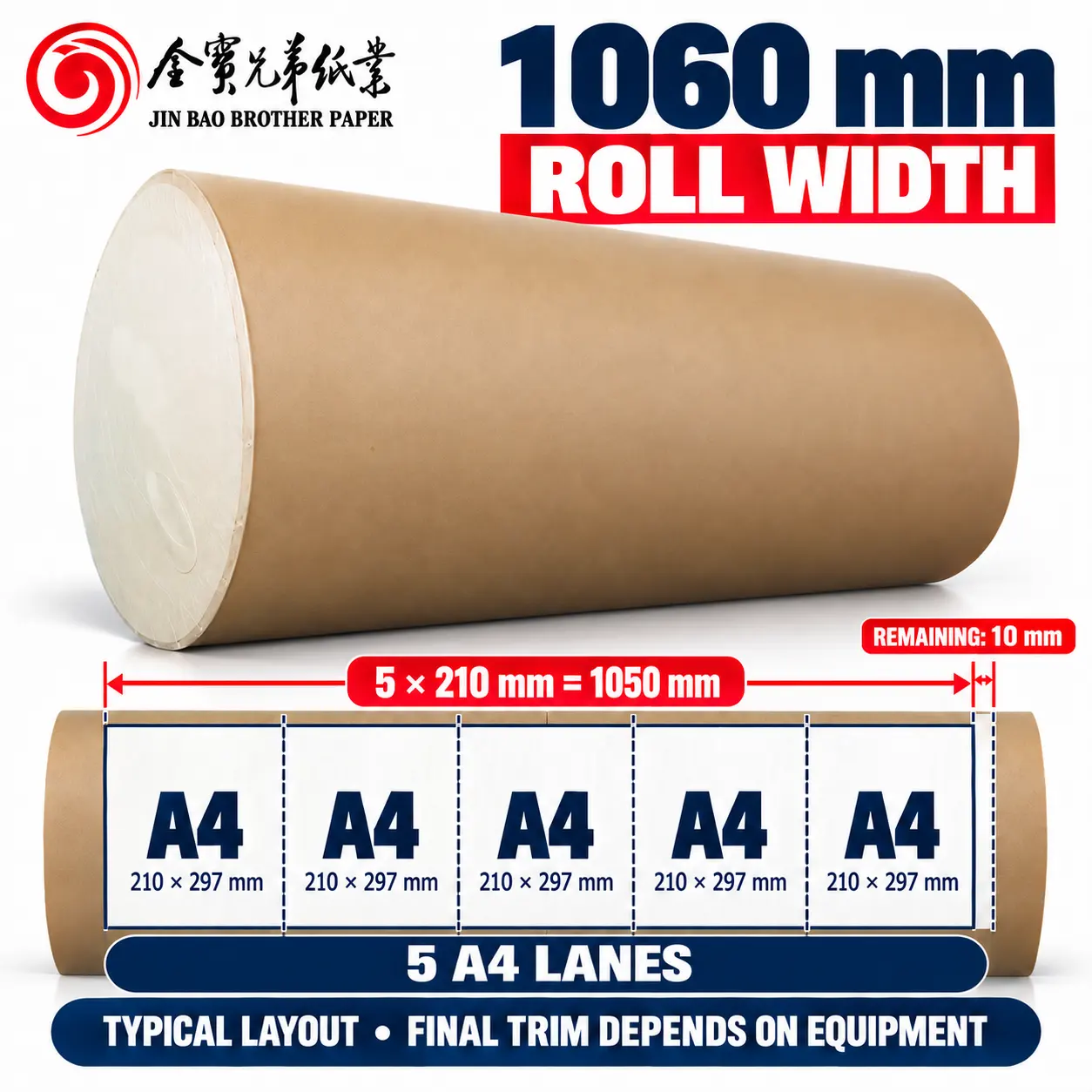 1060cuộn jumbo mm cho sản xuất 5-up A4